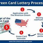 green lottery application